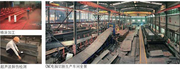东莞联和钢构生产设备